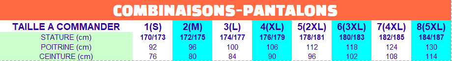 Tableau de taille pour combinaisons-pantalon