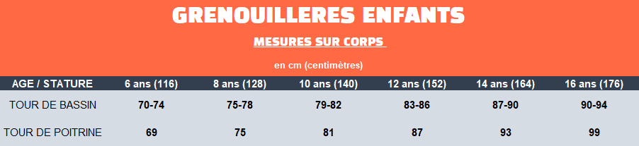 Tailles pour grenouilleres enfants ProtectionIncontinence.com